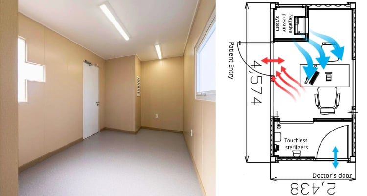 foremost_Container_mobile_clinic_Infection_prevention_zoning (1)