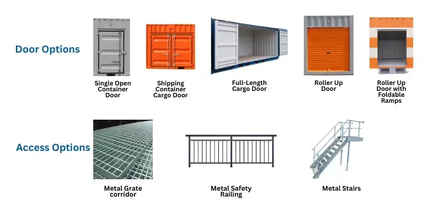foremost_self_storage_doors_stairs_options